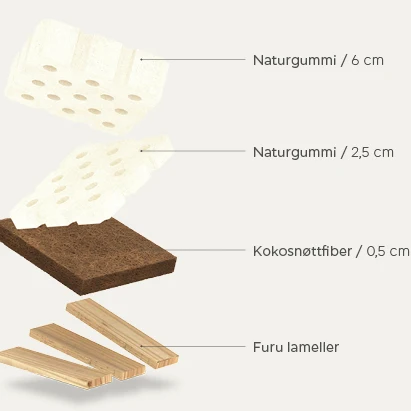 Orestis sengebase - Image 3